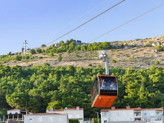 Mount Srđ, Dubrovnik